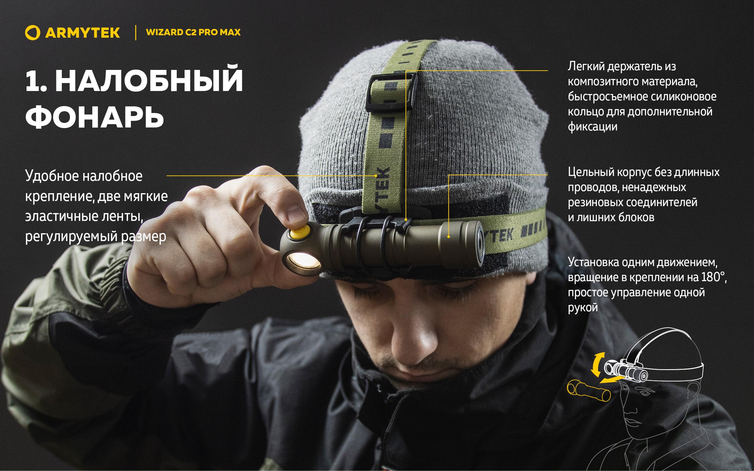 Armytek Wizard_C2_Pro_Max_Olive-RU 02