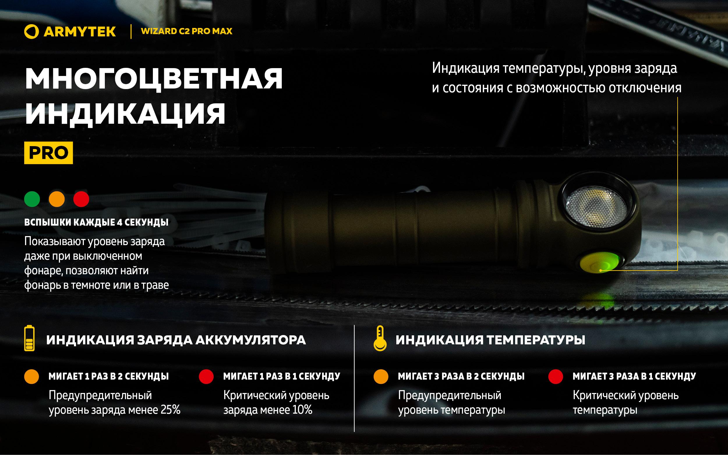 Armytek Wizard_C2_Pro_Max_Olive-RU 10