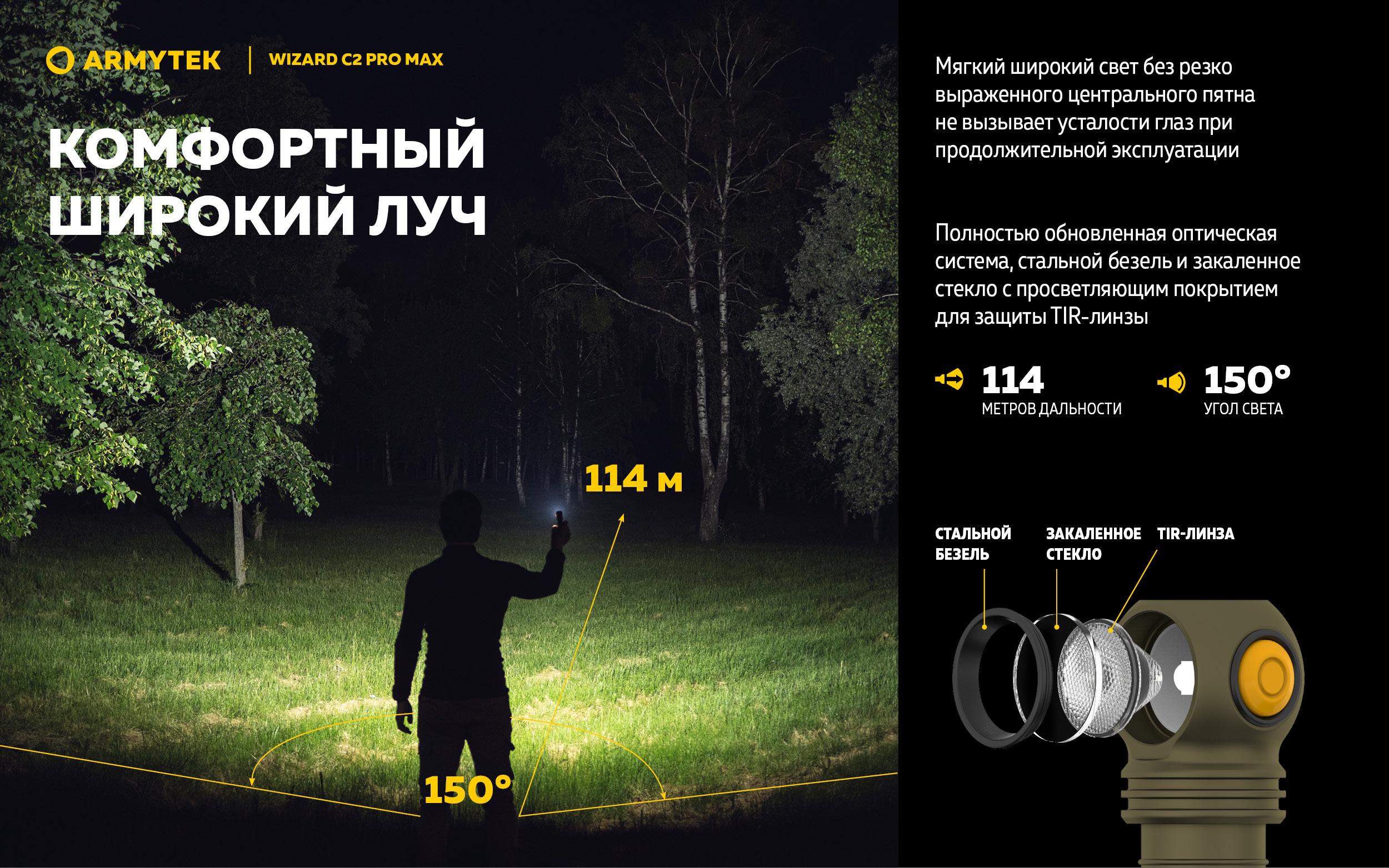 Armytek Wizard_C2_Pro_Max_Olive-RU 12