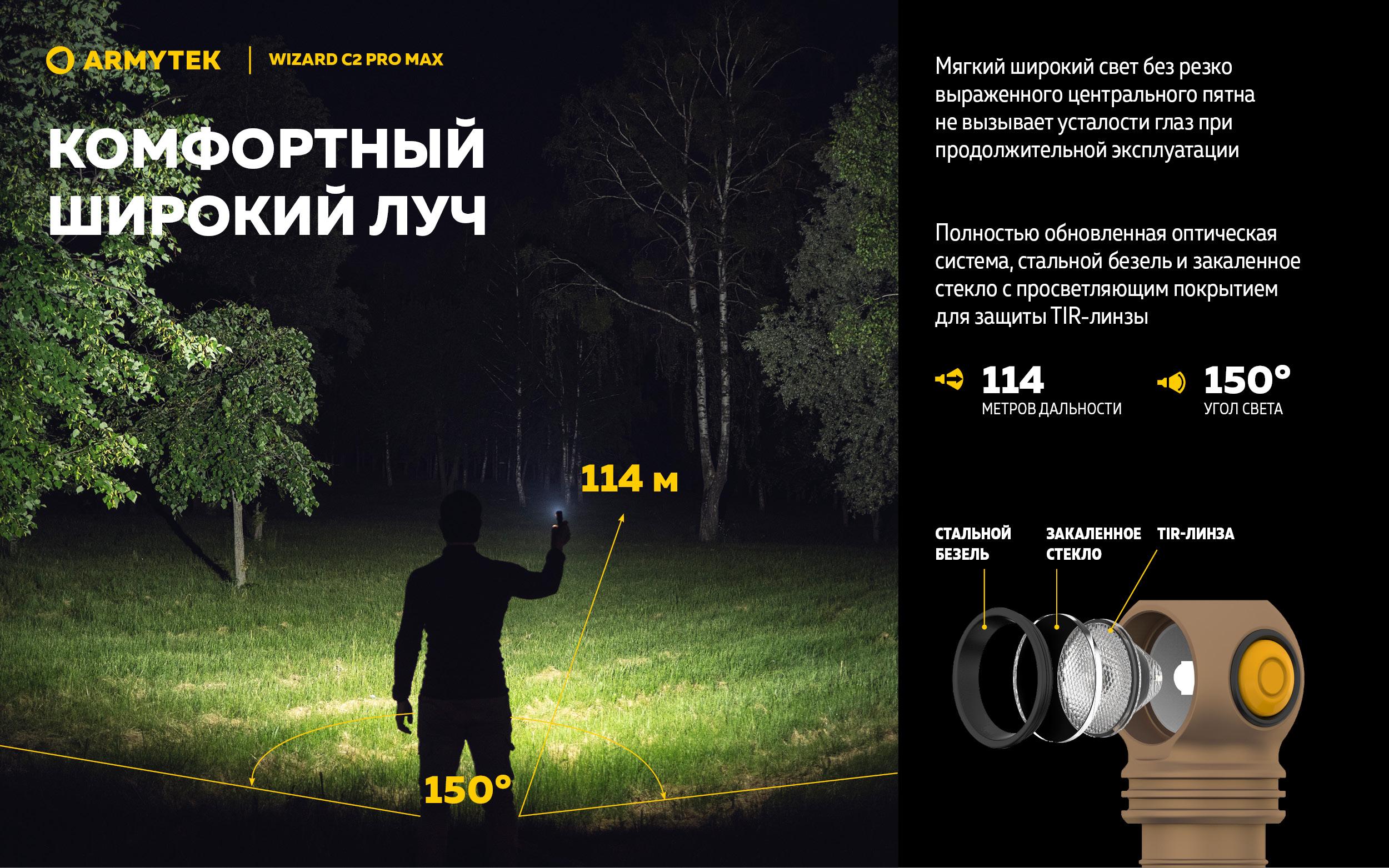 Armytek Wizard_C2_Pro_Max_Sand-RU 12